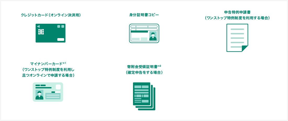 必要な情報や書類