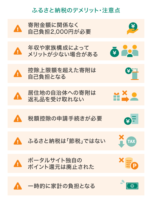 ふるさと納税のデメリット・注意点