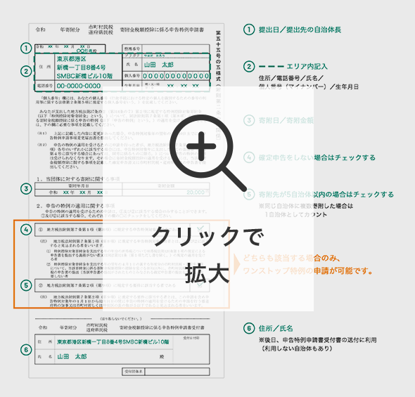 申請書類に記入