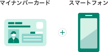 マイナンバーカード、スマートフォン