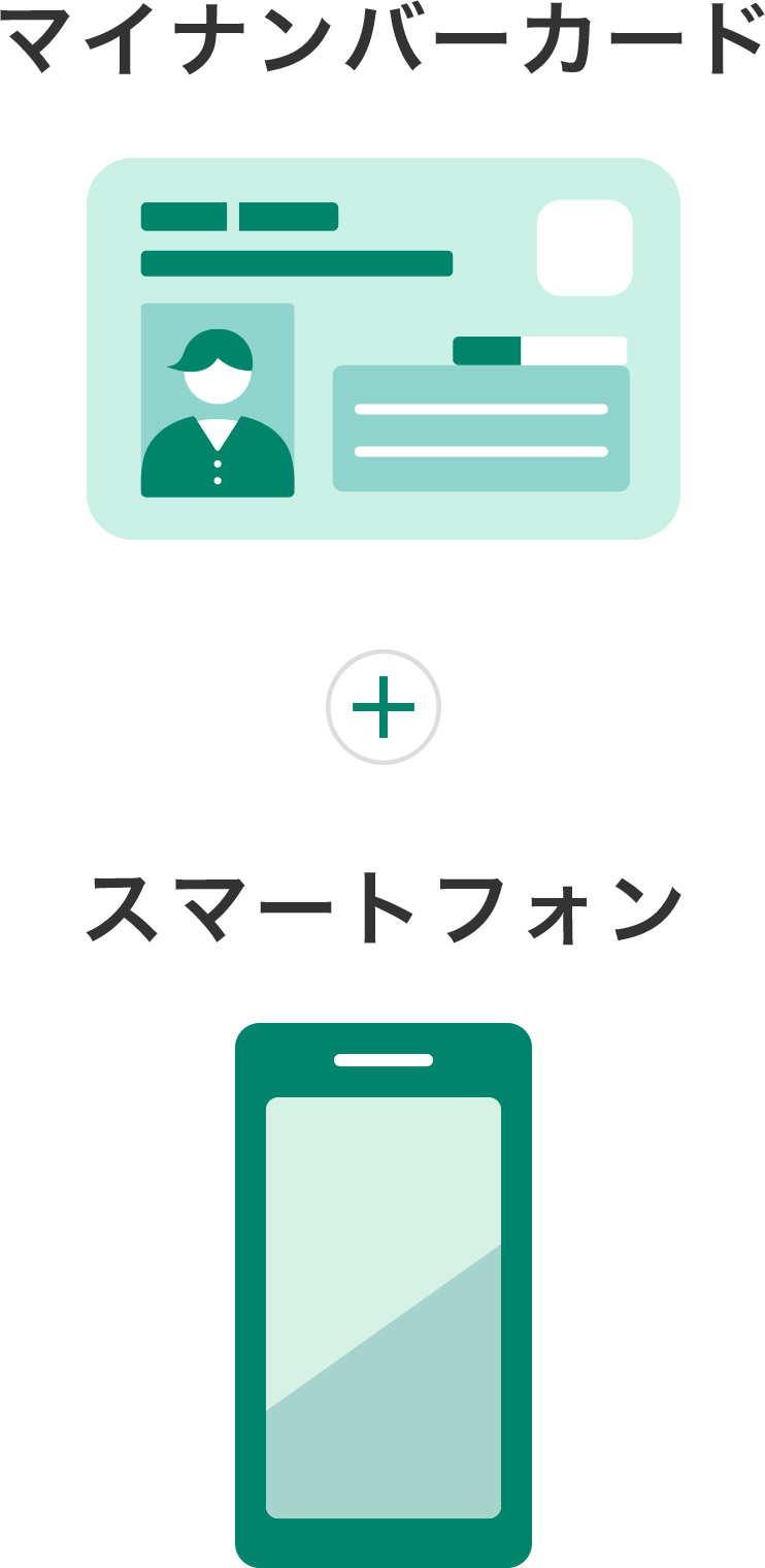マイナンバーカード、スマートフォン